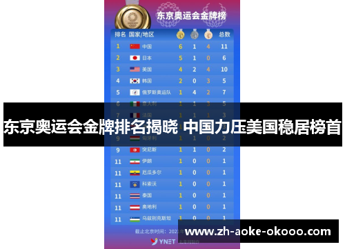 东京奥运会金牌排名揭晓 中国力压美国稳居榜首