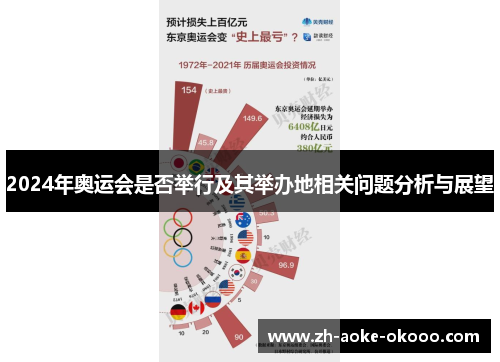 2024年奥运会是否举行及其举办地相关问题分析与展望